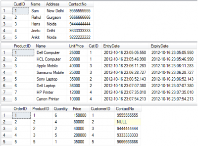 sql-joins-tables - Software Testing Class