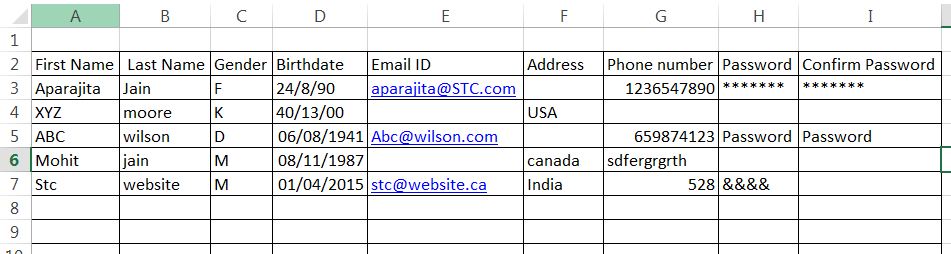 What Is Test Data Tips And Tricks To Create Test Data